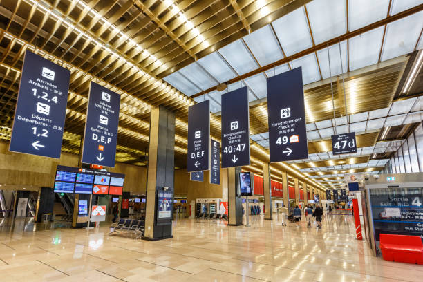 Orly Airport
